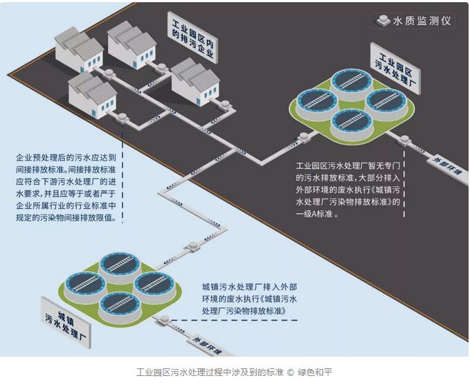 長沙市翔飛環保設備有限公司,長沙環保設備,翔飛環保設備,長沙水處理環保設備哪里好